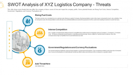 SWOT Analysis Of XYZ Logistics Company Threats Ppt Layouts Layout Ideas PDF SWOT Analysis Of XYZ Logistics Company Threats Ppt Layouts Layout Ideas PDF