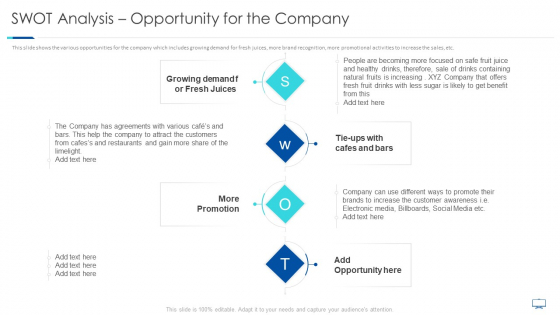 SWOT Analysis Opportunity For The Company Ppt Show Professional PDF SWOT Analysis Opportunity For The Company Ppt Show Professional PDF