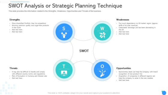 SWOT Analysis Or Strategic Planning Technique Ppt Summary Graphics Template PDF SWOT Analysis Or Strategic Planning Technique Ppt Summary Graphics Template PDF