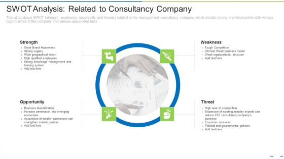 SWOT Analysis Related To Consultancy Company Ppt Infographic Template Aids PDF SWOT Analysis Related To Consultancy Company Ppt Infographic Template Aids PDF