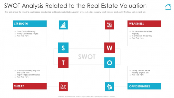 SWOT Analysis Related To The Real Estate Valuation Microsoft PDF SWOT Analysis Related To The Real Estate Valuation Microsoft PDF
