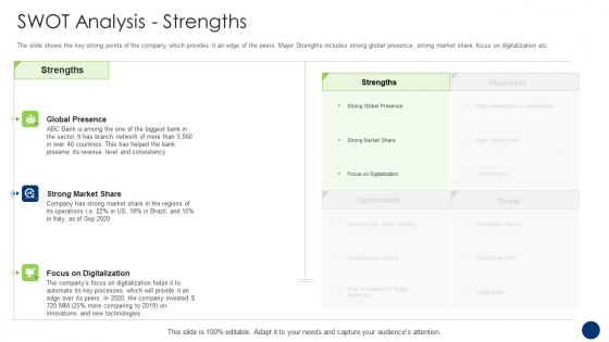 SWOT Analysis Strengths Mockup PDF SWOT Analysis Strengths Mockup PDF