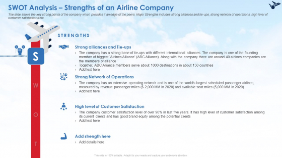 SWOT Analysis Strengths Of An Airline Company Ppt Inspiration Example File PDF SWOT Analysis Strengths Of An Airline Company Ppt Inspiration Example File PDF