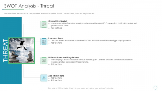 SWOT Analysis Threat Ppt Show Tips PDF SWOT Analysis Threat Ppt Show Tips PDF