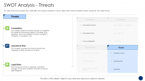 SWOT Analysis Threats Pictures PDF SWOT Analysis Threats Pictures PDF