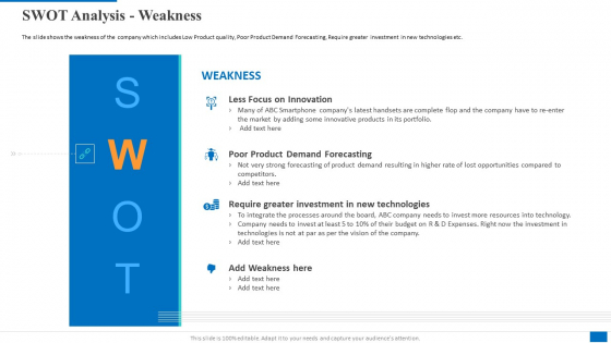 SWOT Analysis Weakness Information PDF