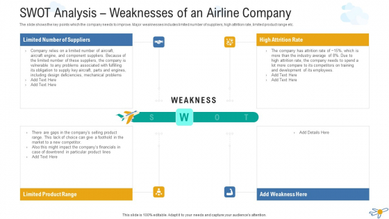 SWOT Analysis Weaknesses Of An Airline Company Summary PDF SWOT Analysis Weaknesses Of An Airline Company Summary PDF