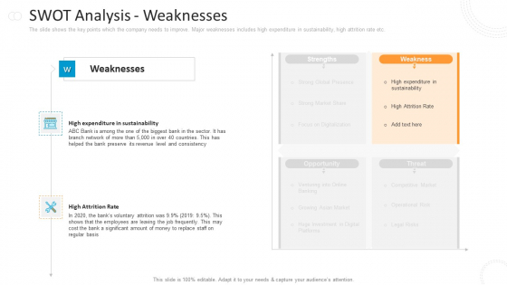 SWOT Analysis Weaknesses Portrait PDF SWOT Analysis Weaknesses Portrait PDF
