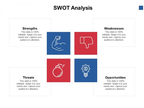 SWOT Analysis Weaknesses Ppt PowerPoint Presentation Model Design Ideas SWOT Analysis Weaknesses Ppt PowerPoint Presentation Model Design Ideas