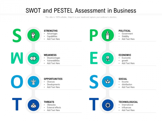 SWOT And PESTEL Assessment In Business Ppt PowerPoint Presentation Show Template PDF SWOT And PESTEL Assessment In Business Ppt PowerPoint Presentation Show Template PDF