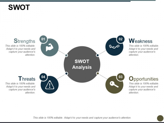SWOT Ppt PowerPoint Presentation Gallery Graphics Pictures SWOT Ppt PowerPoint Presentation Gallery Graphics Pictures