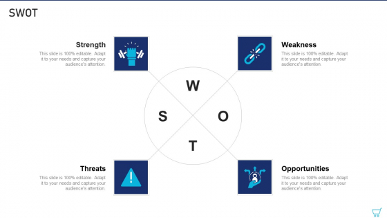 SWOT Upselling Methods For Your Retail Business Ppt Slides Introduction PDF SWOT Upselling Methods For Your Retail Business Ppt Slides Introduction PDF