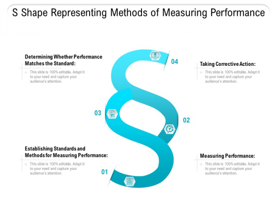 S Shape Representing Methods Of Measuring Performance Ppt PowerPoint Presentation Gallery Outfit PDF S Shape Representing Methods Of Measuring Performance Ppt PowerPoint Presentation Gallery Outfit PDF