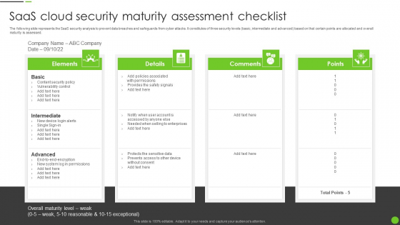 Saas Cloud Security Maturity Assessment Checklist Ppt PowerPoint Presentation File Portfolio PDF