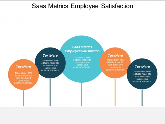 Saas Metrics Employee Satisfaction Ppt Powerpoint Presentation Styles Outfit Cpb Saas Metrics Employee Satisfaction Ppt Powerpoint Presentation Styles Outfit Cpb