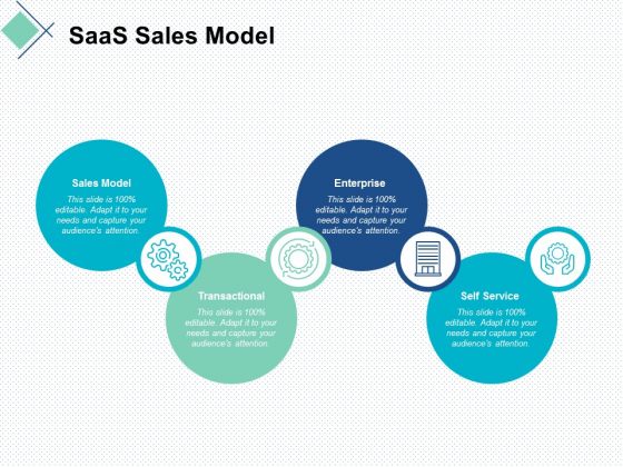 Saas Sales Model Ppt Powerpoint Presentation File Influencers