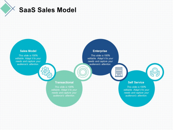 Saas Sales Model Ppt Powerpoint Presentation File Influencers Saas Sales Model Ppt Powerpoint Presentation File Influencers