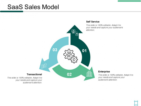 Saas Sales Model Ppt PowerPoint Presentation Infographics Demonstration Saas Sales Model Ppt PowerPoint Presentation Infographics Demonstration