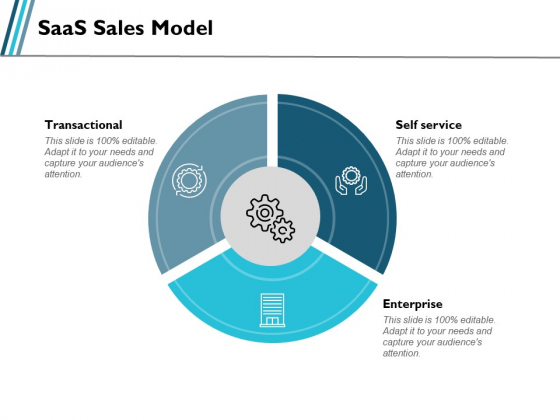 Saas Sales Model Ppt PowerPoint Presentation Professional Themes Saas Sales Model Ppt PowerPoint Presentation Professional Themes