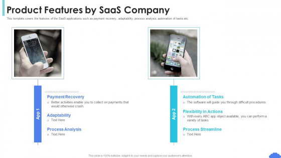 Saas Sales Pitch Deck Product Features By Saas Company Ppt File Tips PDF