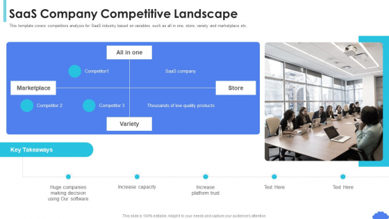 Saas Sales Pitch Deck Saas Company Competitive Landscape Ppt Images PDF Saas Sales Pitch Deck Saas Company Competitive Landscape Ppt Images PDF