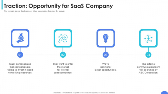 Saas Sales Pitch Deck Traction Opportunity For Saas Company Ppt Pictures Objects PDF Saas Sales Pitch Deck Traction Opportunity For Saas Company Ppt Pictures Objects PDF