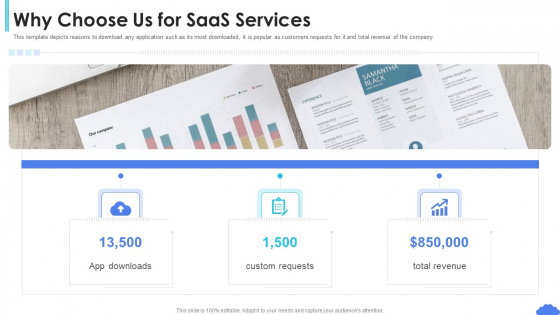 Saas Sales Pitch Deck Why Choose Us For Saas Services Ppt Icon Display PDF Saas Sales Pitch Deck Why Choose Us For Saas Services Ppt Icon Display PDF