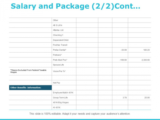Salary And Package Management Ppt PowerPoint Presentation Inspiration Shapes Salary And Package Management Ppt PowerPoint Presentation Inspiration Shapes