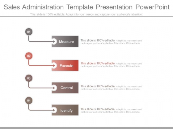 Sales Administration Template Presentation Powerpoint