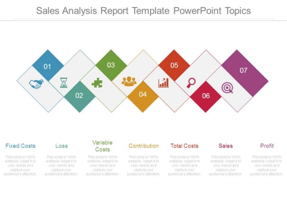 Sales Analysis Report Template Powerpoint Topics