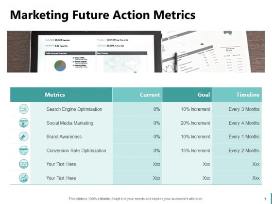 Sales And Business Development Action Plan Marketing Future Action Metrics Ppt Infographics Designs Download PDF Sales And Business Development Action Plan Marketing Future Action Metrics Ppt Infographics Designs Download PDF