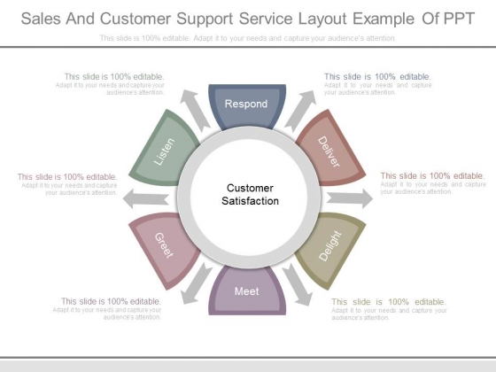 Sales And Customer Support Service Layout Example Of Ppt Sales And Customer Support Service Layout Example Of Ppt
