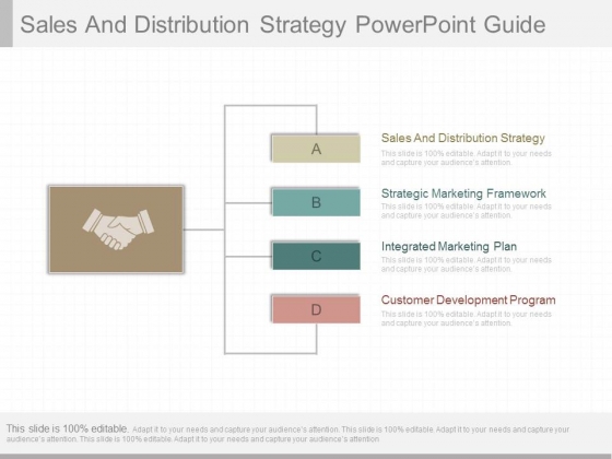 Sales And Distribution Strategy Powerpoint Guide Sales And Distribution Strategy Powerpoint Guide