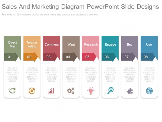 Sales And Marketing Diagram Powerpoint Slide Designs Sales And Marketing Diagram Powerpoint Slide Designs