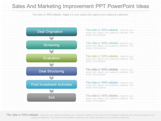 Sales And Marketing Improvement Ppt Powerpoint Ideas Sales And Marketing Improvement Ppt Powerpoint Ideas