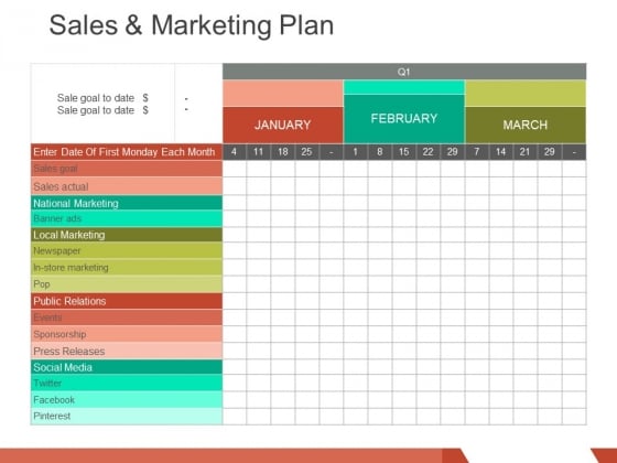 sales and marketing plan template 1 ppt powerpoint presentation