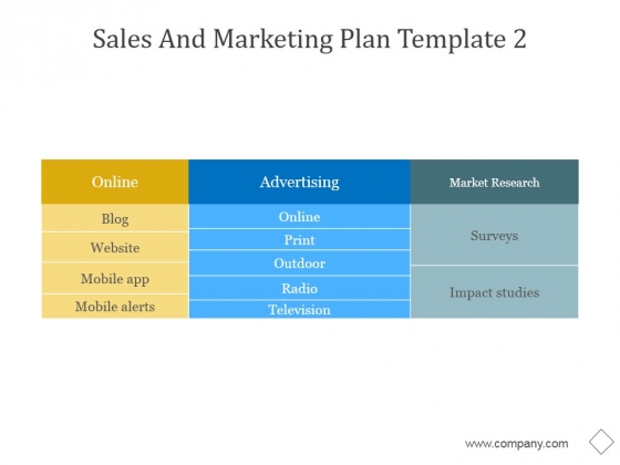 Sales And Marketing Plan Template 2 Ppt PowerPoint Presentation Background Image Sales And Marketing Plan Template 2 Ppt PowerPoint Presentation Background Image