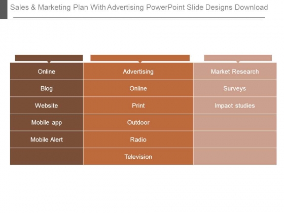 Sales And Marketing Plan With Advertising Powerpoint Slide Designs Download