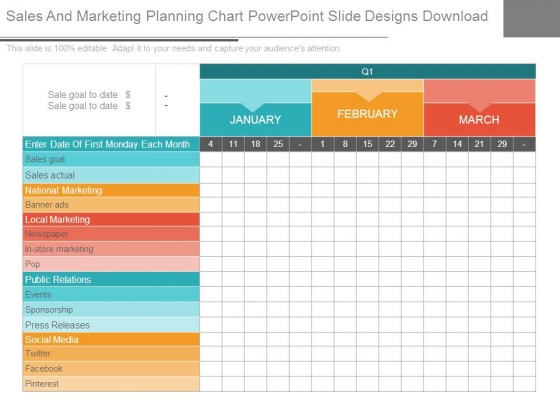Sales And Marketing Planning Chart Powerpoint Slide Designs Download Sales And Marketing Planning Chart Powerpoint Slide Designs Download