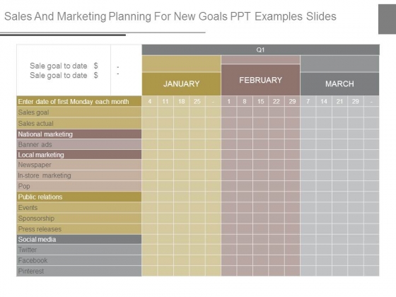 Sales And Marketing Planning For New Goals Ppt Examples Slides Sales And Marketing Planning For New Goals Ppt Examples Slides