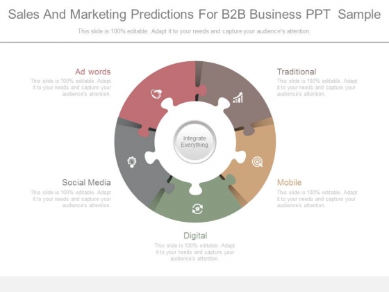 Sales And Marketing Predictions For B2b Business Ppt Sample Sales And Marketing Predictions For B2b Business Ppt Sample