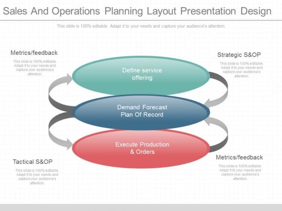 Sales And Operations Planning Layout Presentation Design