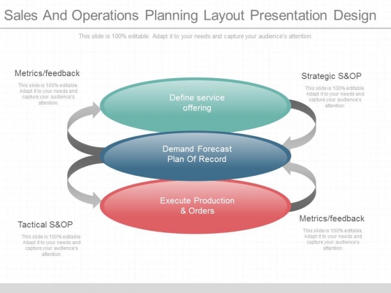 Sales And Operations Planning Layout Presentation Design Sales And Operations Planning Layout Presentation Design
