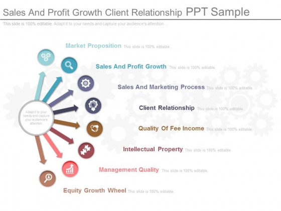 Sales And Profit Growth Client Relationship Ppt Sample