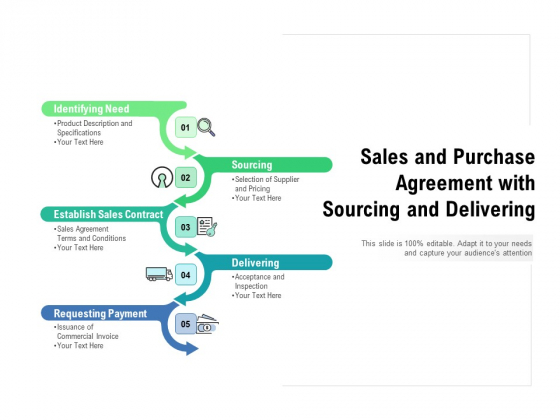 Sales And Purchase Agreement With Sourcing And Delivering Ppt PowerPoint Presentation Slides Brochure PDF Sales And Purchase Agreement With Sourcing And Delivering Ppt PowerPoint Presentation Slides Brochure PDF