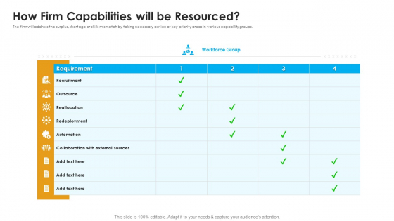 Sales Assistance Boost Overall Efficiency How Firm Capabilities Will Be Resourced Ideas PDF Sales Assistance Boost Overall Efficiency How Firm Capabilities Will Be Resourced Ideas PDF