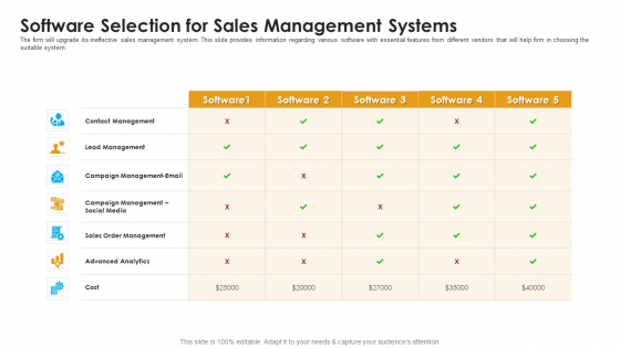Sales Assistance Boost Overall Efficiency Software Selection For Sales Management Systems Sample PDF Sales Assistance Boost Overall Efficiency Software Selection For Sales Management Systems Sample PDF