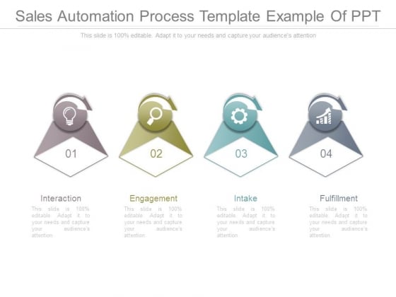 Sales Automation Process Template Example Of Ppt