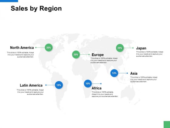 Sales By Region Information Ppt PowerPoint Presentation Styles Example Topics Sales By Region Information Ppt PowerPoint Presentation Styles Example Topics