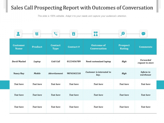 Sales Call Prospecting Report With Outcomes Of Conversation Ppt PowerPoint Presentation Gallery Slide Download PDF Sales Call Prospecting Report With Outcomes Of Conversation Ppt PowerPoint Presentation Gallery Slide Download PDF